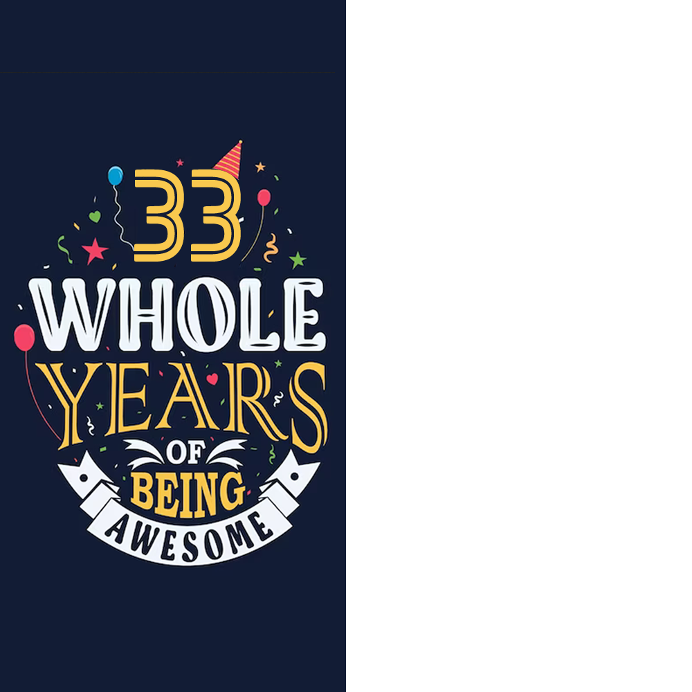 33 Whole Years of Being Awesome Twibbon Frame | 1 33 whole years of being awesome png